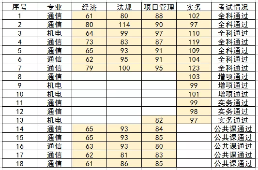 乐动网页版|乐动（中国）欣网|欣网通信