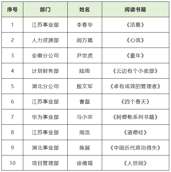 乐动网页版|乐动（中国）欣网|欣网通信